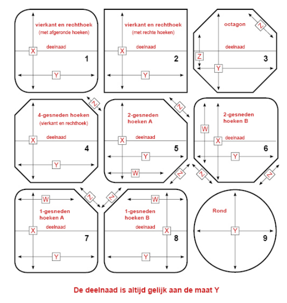 deluxe cover modellen
